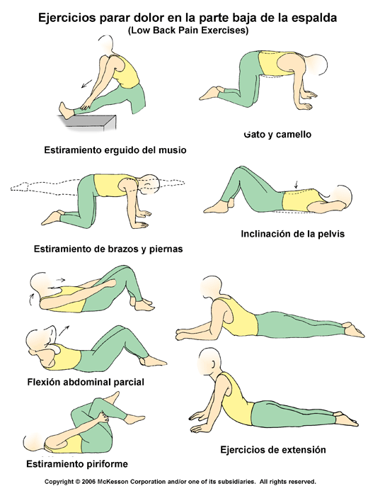 Ejercicios para dolor en la parte baja de la espalda: ilustracin