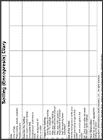 Thumbnail image of: Soiling Diary Chart